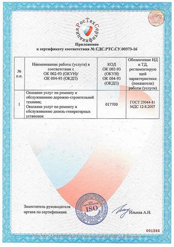 Приложение к сертификату № СДС.РТС.СУ.00373-16